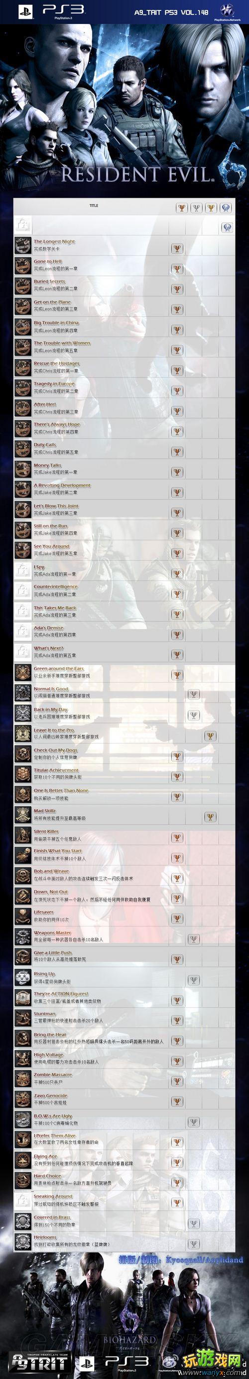 ������Σ��6���ɾ͡������б�