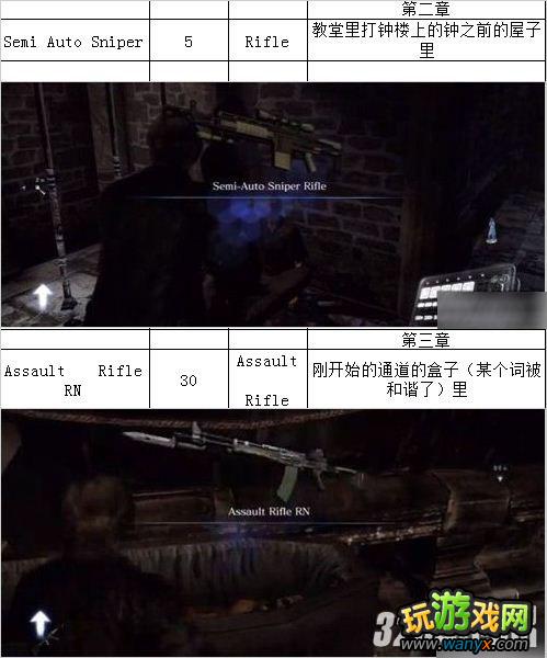 PS3������Σ��6������ȫ�������б�����