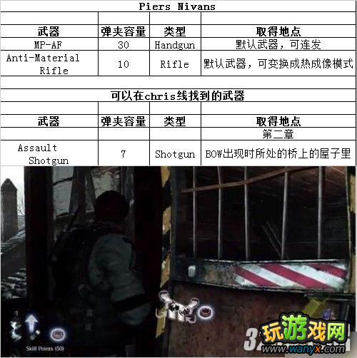 PS3������Σ��6������ȫ�������б�����