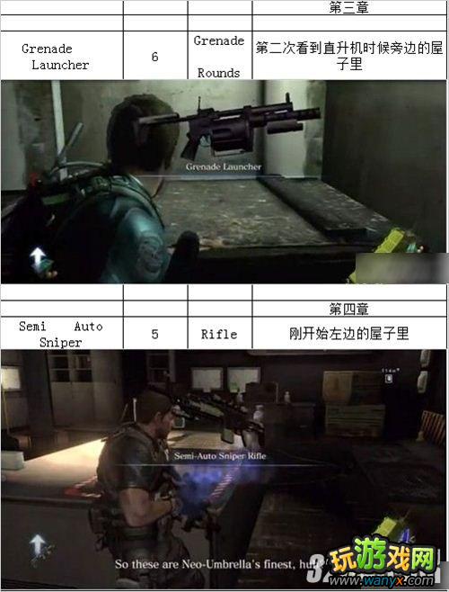 PS3������Σ��6������ȫ�������б�����