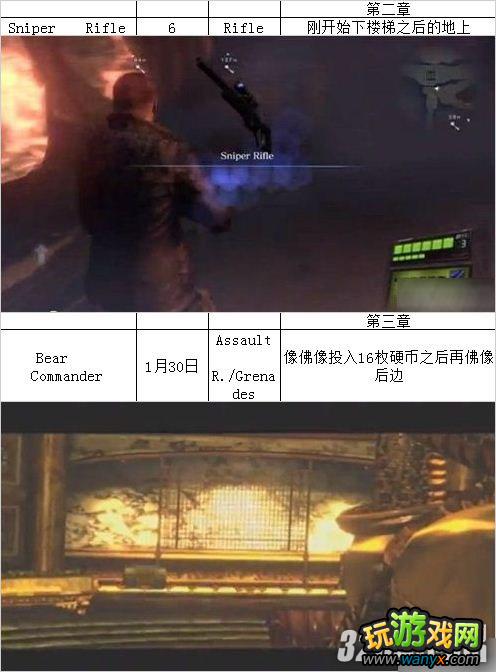 PS3������Σ��6������ȫ�������б�����