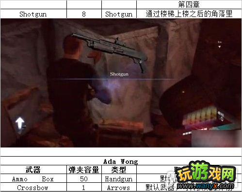 PS3������Σ��6������ȫ�������б�����