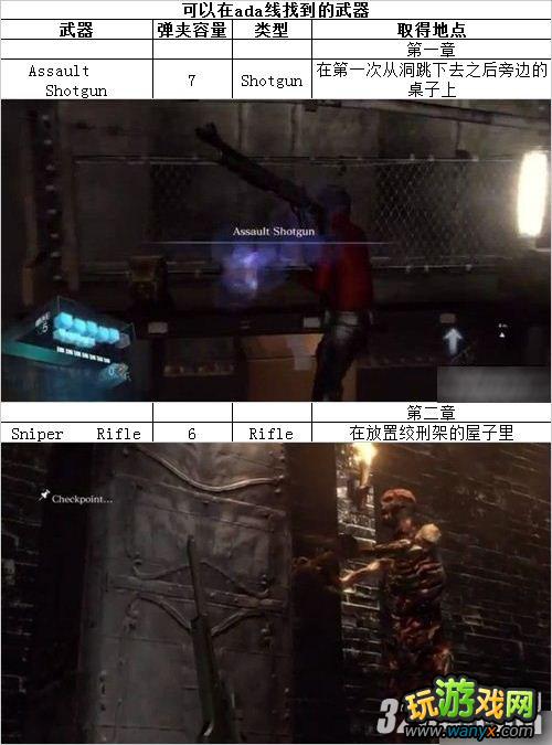 PS3������Σ��6������ȫ�������б�����