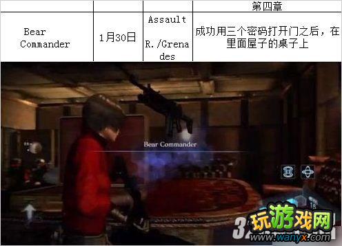 PS3������Σ��6������ȫ�������б�����