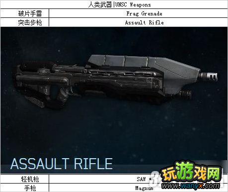 XBOX360���⻷4��ȫ���������ܻ㹥��