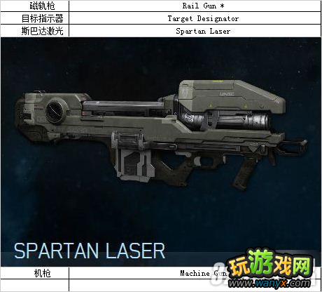 XBOX360���⻷4��ȫ���������ܻ㹥��