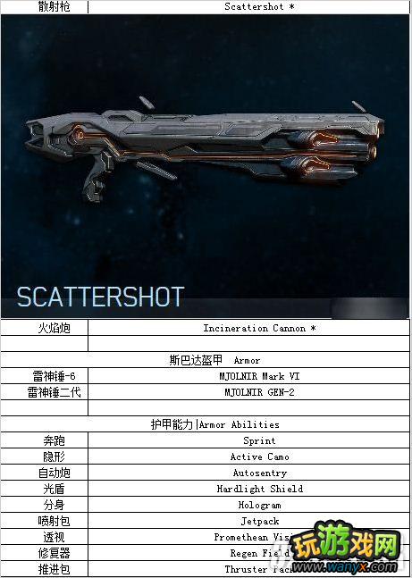 XBOX360���⻷4��ȫ���������ܻ㹥��