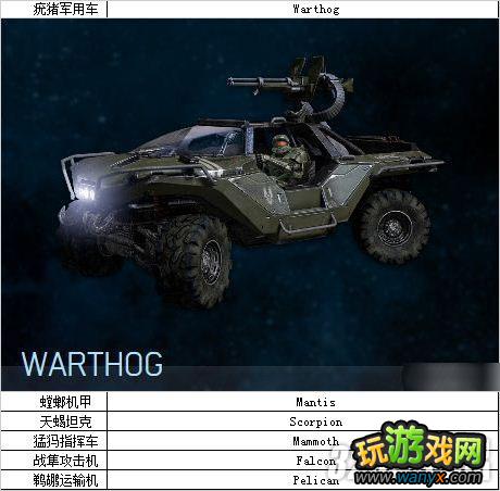 XBOX360���⻷4��ȫ���������ܻ㹥��