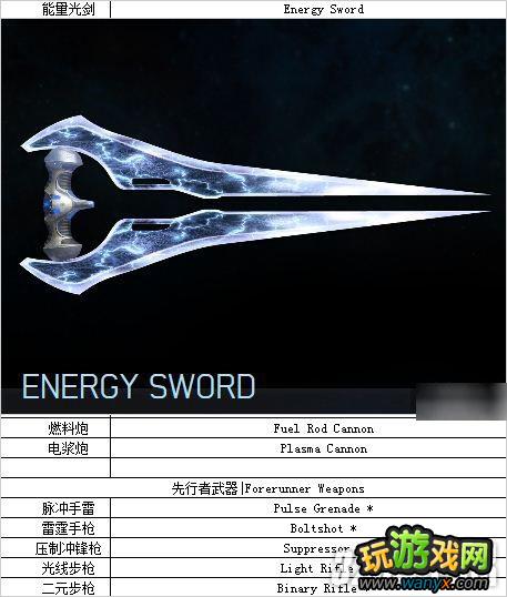 XBOX360���⻷4��ȫ���������ܻ㹥��