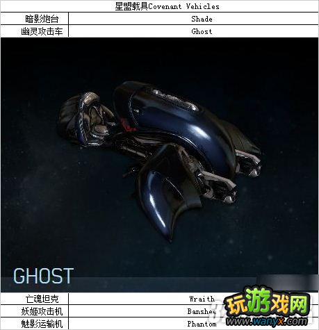 XBOX360���⻷4��ȫ���������ܻ㹥��