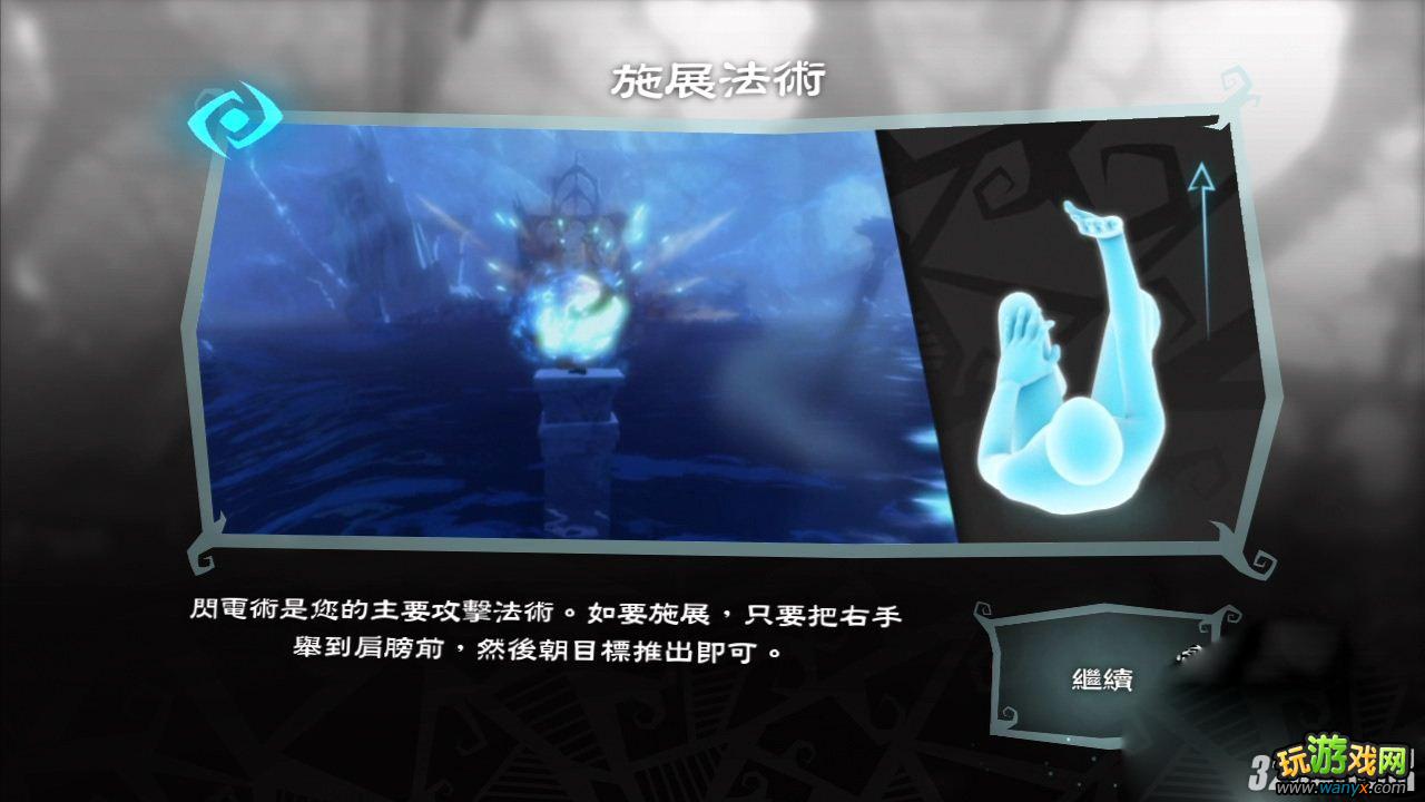 XBOX360�����Ԣ�ԣ���;������ͼ���ĵù���