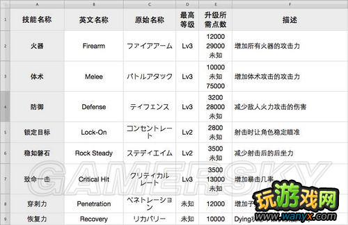 ������Σ��6���ٿ�ȫ��-�½�ɫ����ƪ