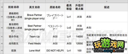 ������Σ��6���ٿ�ȫ��-�½�ɫ����ƪ