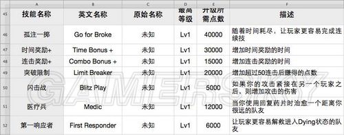 ������Σ��6���ٿ�ȫ��-�½�ɫ����ƪ