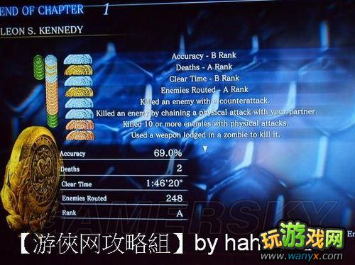 ������Σ��6��ͼ�Ĺ���