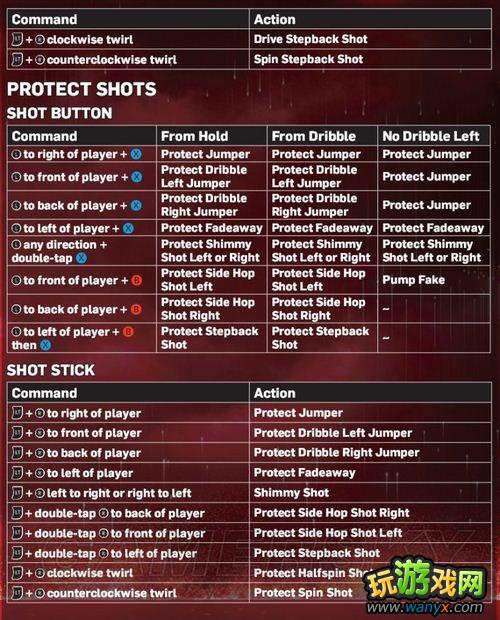 ��NBA&nbsp;2K13������ָ��&nbsp;ͼ����Ӣ�Ķ���