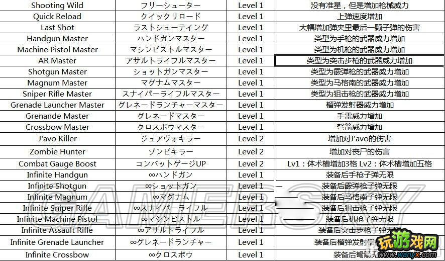 PS3������Σ��6��������Ӣ���ķ���