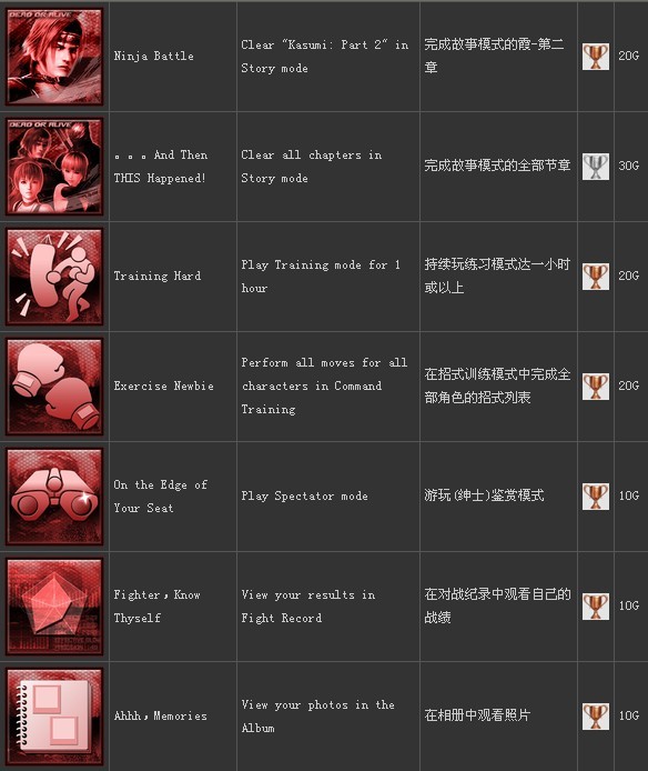 ��������5������/�ɾ��б����ĵ�