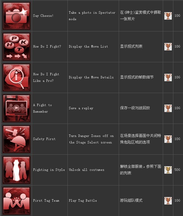 ��������5������/�ɾ��б����ĵ�