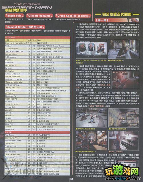 ������֩��������ϸͼ����־����