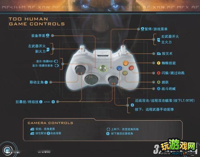 XBOX360���޼�ս���ֱ���������