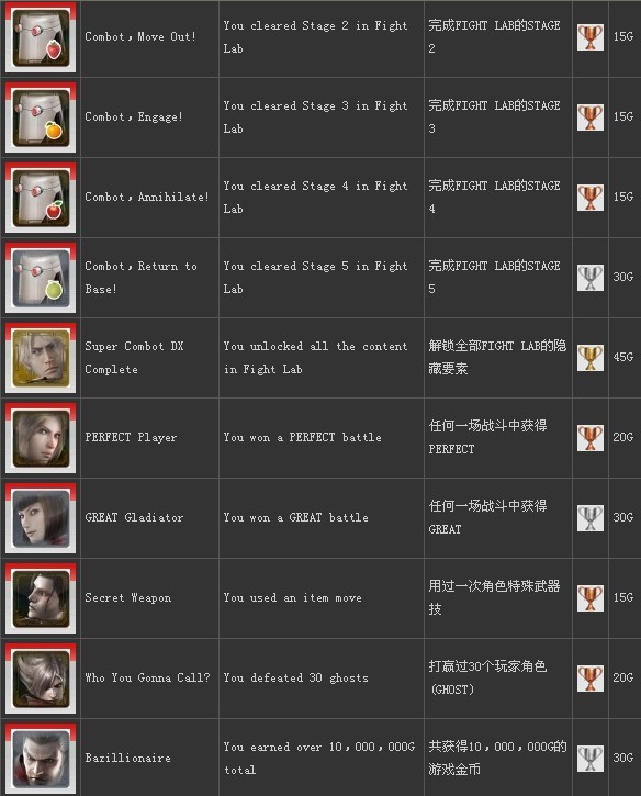 ����ȭTT2������/�ɾ��б�����