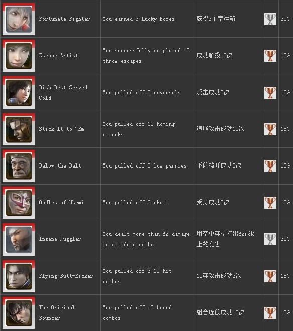 ����ȭTT2������/�ɾ��б�����