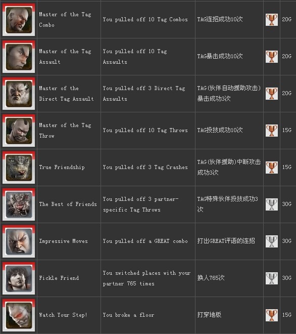 ����ȭTT2������/�ɾ��б�����