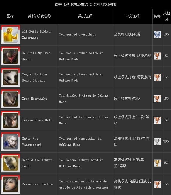 ����ȭTT2������/�ɾ��б�����