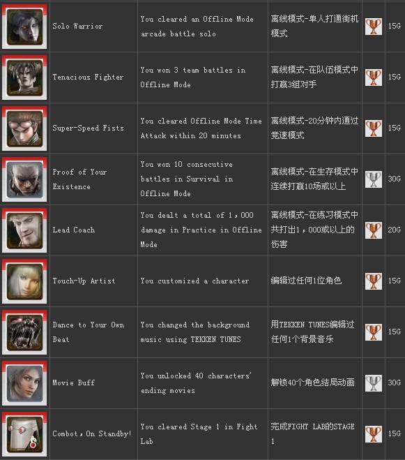 ��AQUAPAZZA�������б�