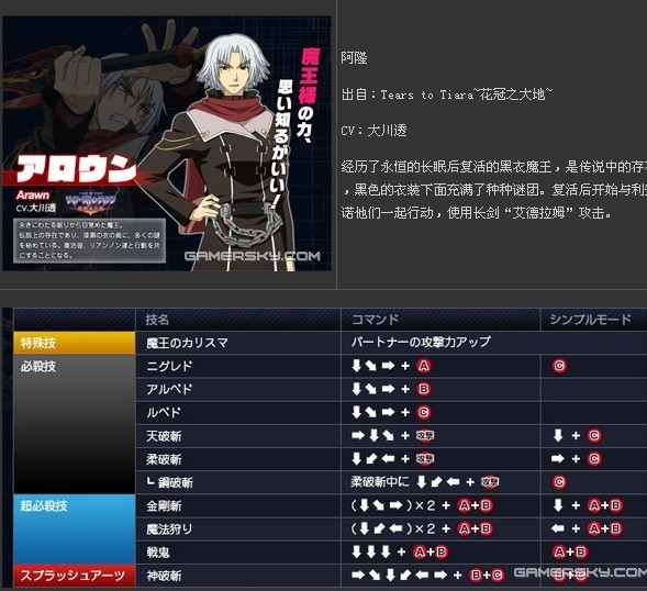 ��AQUAPAZZA������ָ�ϣ�����ս��ɫ���б���