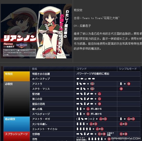 ��AQUAPAZZA������ָ�ϣ�����ս��ɫ���б���