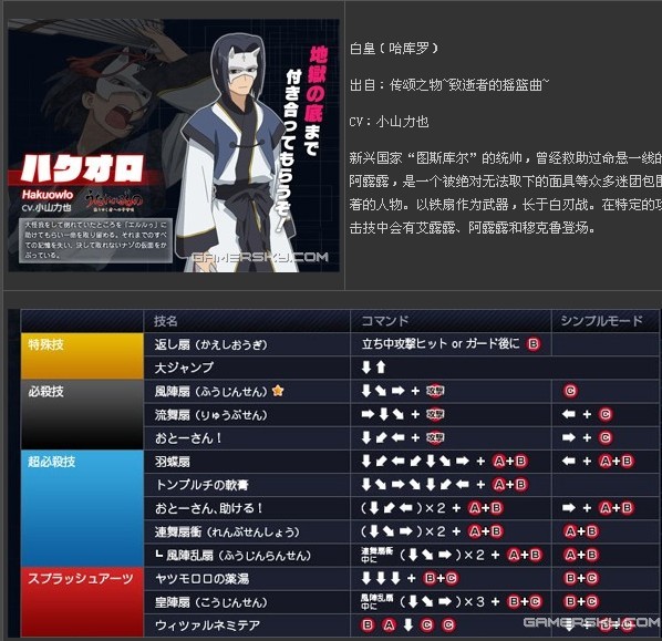 ��AQUAPAZZA������ָ�ϣ�����ս��ɫ���б���