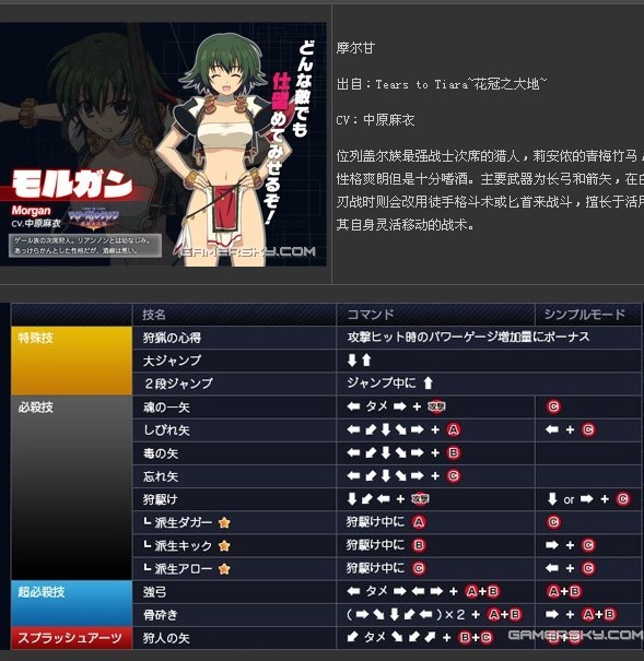 ��AQUAPAZZA������ָ�ϣ�����ս��ɫ���б���