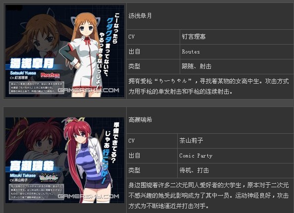 ��AQUAPAZZA������ָ�ϣ�����ս��ɫ���б���