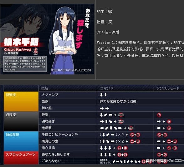 ��AQUAPAZZA������ָ�ϣ�����ս��ɫ���б���