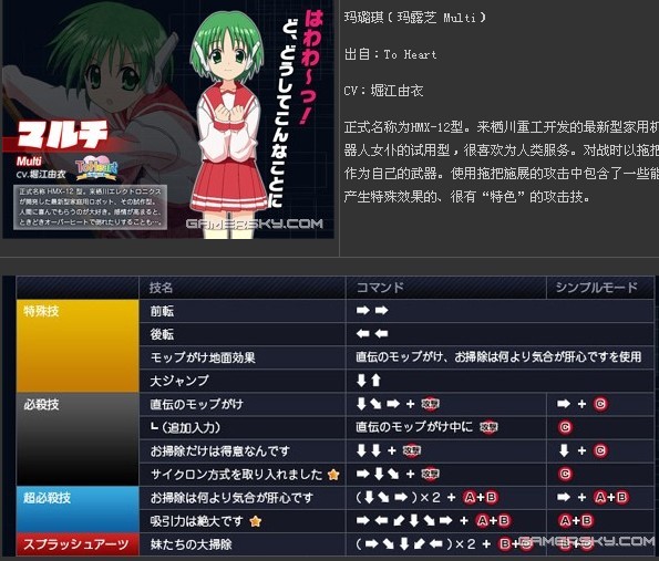 ��AQUAPAZZA������ָ�ϣ�����ս��ɫ���б���