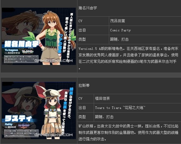 ��AQUAPAZZA������ָ�ϣ�����ս��ɫ���б���