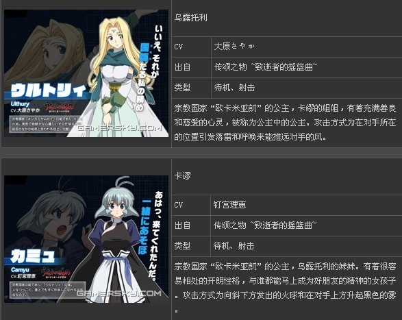 ��AQUAPAZZA������ָ�ϣ�����ս��ɫ���б���