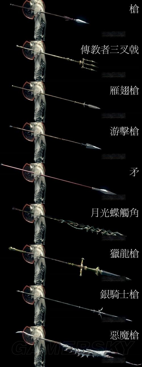 ���ڰ�֮�꡷ǹ���ʹ���ĵúͱȽ�