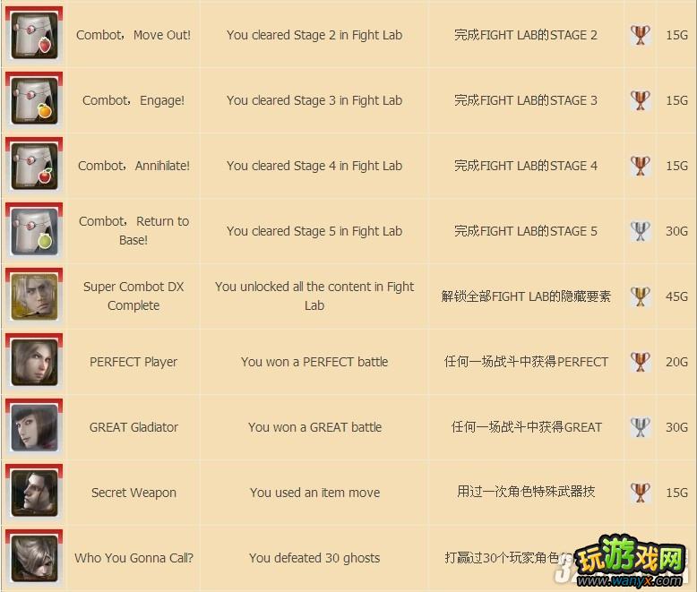 PS3����ȭTT2�������ɾ͹���