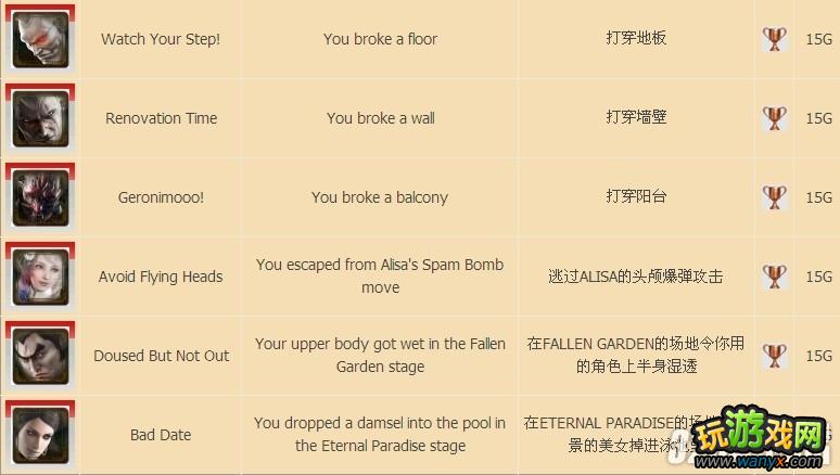 PS3����ȭTT2�������ɾ͹���