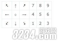 PS3��Ҷ�Ӹ񶷡��������м��ɹ���