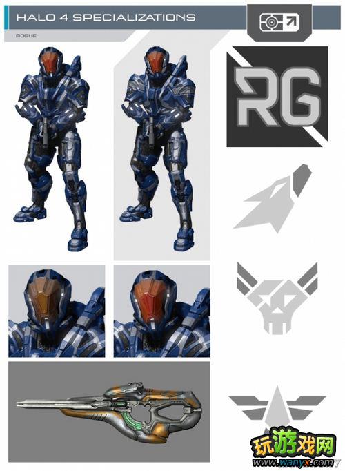 ���⻷4��ȫ�ػ�ְҵ��ϸ����