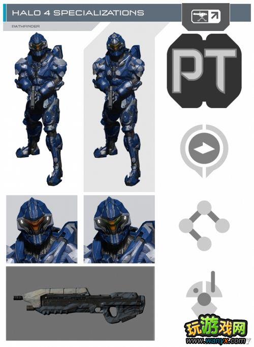 ���⻷4��ȫ�ػ�ְҵ��ϸ����