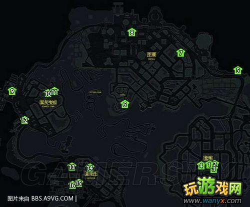 ����Ѫ�������Ҿ��Ѽ���ͼ