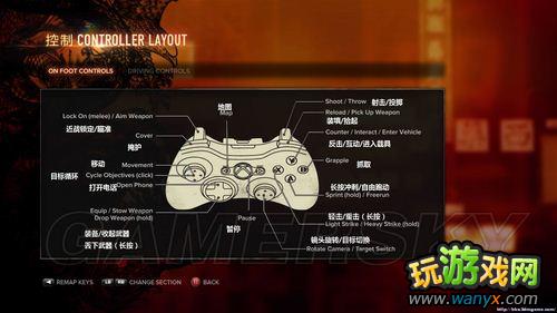 ����Ѫ�������˵����淭��