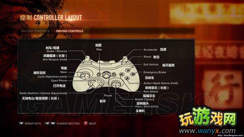 ����Ѫ�������˵����淭��