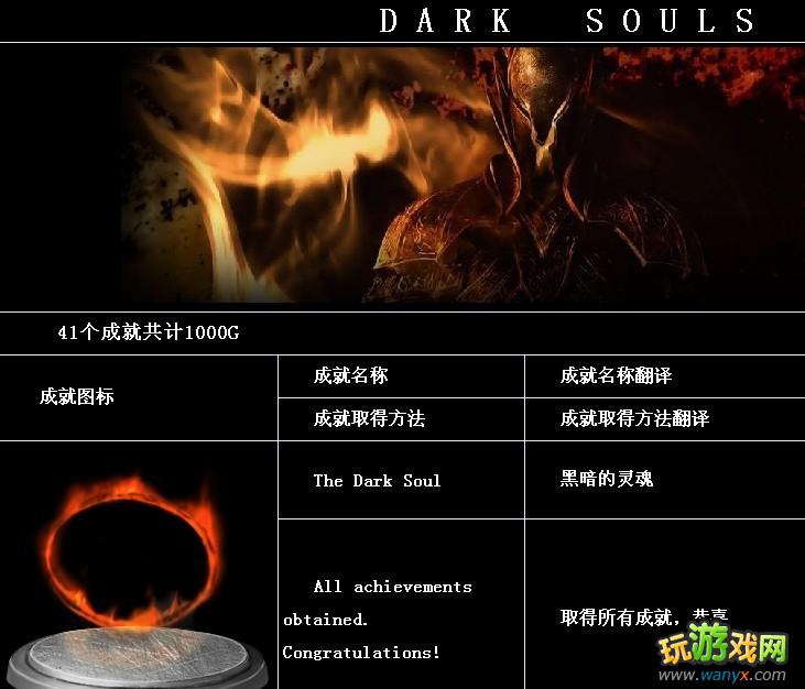 ���ڰ�֮�꡷�ɾ��������