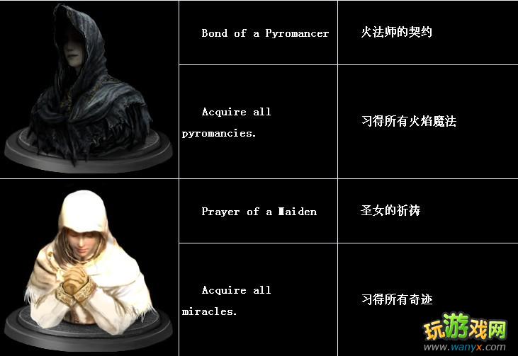 ���ڰ�֮�꡷�ɾ��������